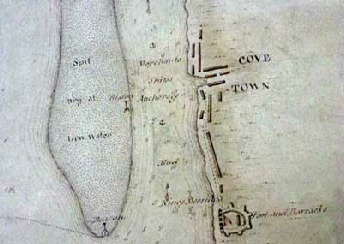  chart of 1794